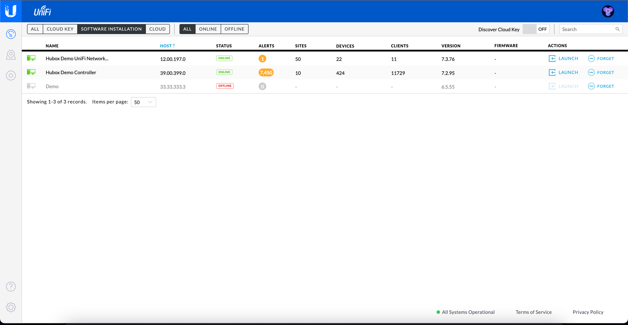 UniFi - controller administrators explained